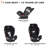 Gambar Cybex Carseat Eternis S wit SensorSafe / Kursi Mobil CarSeat Anak Bayi - Lavastone Black dari TOKO GIANINA undefined 4 Tokopedia
