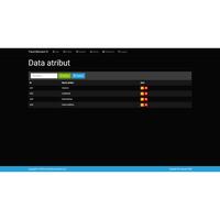 Gambar Source Code Forecasting Metode Trend Moment CodeIgniter dari Rumah Source Code undefined 1 Tokopedia