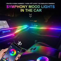Gambar Car Ambient Light Mobil 18in1 Lampu Ambience Dashboard Mobil WRGB Matrix dgn Welcome Light Running dari MODIMART undefined 4 Tokopedia
