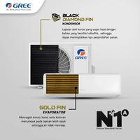 Gambar AC GREE 1/2 PK + PEMASANGAN GREE GWC-05MOO5S/N1 SERIES - Garansi 10 TH - GWC-M005S/A, UNIT SAJA, INSTANT OJEK dari TOKO JAWA ELECTRIK undefined 5 Tokopedia
