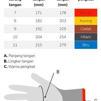 Gambar Safety Jogger Gloves Constructo 3243 kelipatan 3 (30 pasang) dari JOSAFETY undefined 4 Tokopedia