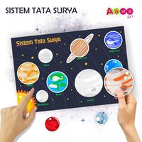 Gambar Terlaris Sistem Tata Surya Solar system planet alat peraga mainam edukasi montessori dari STARBULANS undefined 1 Tokopedia