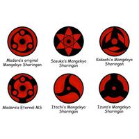 Gambar Softlens Sharingan Animasi dari Ersey STORE undefined 3 Tokopedia