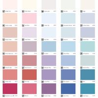 Gambar Jotun Jotaplast 9904 TWILIGHT S1000-N 18 Liter dari Jotun Paint Official undefined 3 Tokopedia
