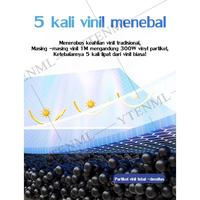 Gambar Tenda Lipat 1200D Terpal Tenda Atap 2x2/2x3/3x3/2.5x2.5/3x4.5/3x6 Tenda Lipat Atap tenda jualan kain tenda Terpal Anti Panas - Biru, 2*2 beras dari CV Indah Surya undefined 5 Tokopedia