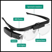Gambar Kcp 11642 Kacamata Pembesar Usb Led Rechargeable Spectacle Magnifier Terbaru dari AtkSahabat undefined 3 Tokopedia