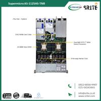 Gambar Supermicro Server 1U Dual Socket AMD Epyc Genoa Gen 4 Gen 5 DDR 5 with 8 atau 12 hot swap 2.5" NVMe SAS SATA bays dari SRITEI undefined 3 Tokopedia