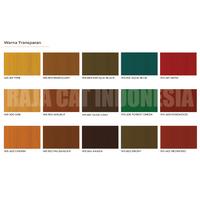 Gambar CAT PELAPIS KAYU | MOWILEX WOODSTAIN WATER BASED SEMUA WARNA 1 L | KEMASAN KALENG - PALISANDER dari TOKO SELALU ADA PEKAYON undefined 4 Tokopedia