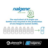 Gambar Pinnacle Pro Official Sustain Hikers WM 32oz with Nalgene Series - Mocha dari Pinnacle Pro Yogyakarta undefined 2 Tokopedia