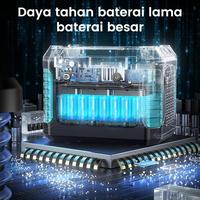 Gambar Geekmam Sepeda Listrik Murah 1jt Sepeda Listrik Dewasa JY8 Garansi resmi - WXZ8-Hijau dari STROME CICLE undefined 3 Tokopedia