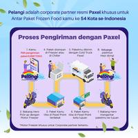 Gambar Pelangi Sosis Sapi Keju Homemade Premium Non Msg & Non Pengawet dari PELANGI HEALTHY FROZEN FOOD OFFICIAL undefined 4 Tokopedia
