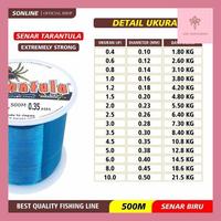 Gambar AZIZ^ SONLINE TALI PANCING 500M SENAR PANCING TARANTULA WARNA BIRU FISHING LINE SENAR KUAT & TAHAN BAHAN NILON IMPOR ^^ - TARANTULA BIRU, 0,14 dari Aziz-Samchurr90 undefined 2 Tokopedia