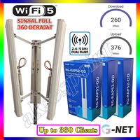 Gambar Paket 3 Ruijie Reyee RG-RAP52-OD Access Point AC1300 Dual Band Outdoor Wifi 5 Plus 3 Sectoral Mimo Dual Band 20 dBi 2.4GHz/5.8GHz 120 Derajat - 3 Antena dari Era Wifi undefined 1 Tokopedia