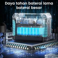 Gambar Geekman Sepeda Listrik Murah 1jt Sepeda Listrik Dewasa 48v 12ah Sepeda Listrik Dengan Pedal Termurah Ready Terbaik - Biru-L8 dari Corrosive Official undefined 3 Tokopedia
