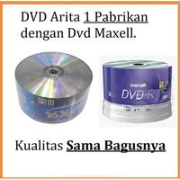 Gambar re DVD-R Maxell / DVDR Blank Maxell / DVD R Maxell isi 50+5 la - ISI 10 dari Syironemart Computer undefined 1 Tokopedia