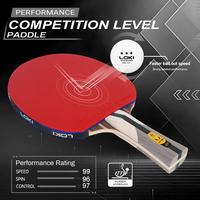 Gambar Bat Pingpong Loki 7 Star Carbon Tube Tech ORIGINAL dari CG Sport Equipment undefined 2 Tokopedia