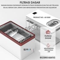 Gambar Aquarium Mini Lengkap Dengan Filter + Lampu Led / Aquarium Fullset Kantinmanja2216 dari pangsorpetshop undefined 1 Tokopedia