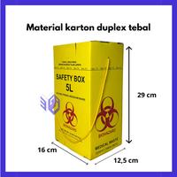 Gambar Safety Box Medis 5 Liter Tempat Sampah Biohazard | Kotak Plastik Kuning Jarum Klinik Rumah Sakit - Box dari GAC GROUP TANGERANG undefined 3 Tokopedia