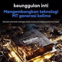 Gambar 【Beli 1 gratis 1】Lampu tenaga surya outdoor otomatis Lampu solar panel Tahan air IP67 LED Lampu sorot Emergency Super terang 500W tahan lama 18H Lampu tenaga matahari philips - 200W dari CV INDOTAMA ID STORE undefined 5 Tokopedia