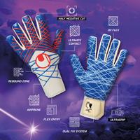 Gambar Sarung Tangan Kiper Uhlsport Prediction Ultra Grip HN Maignan Original dari ANTSPORT_NEW undefined 1 Tokopedia