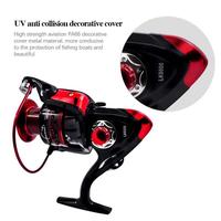 Gambar reel pancing bagan laut 7000 dari Makadam Adventure undefined 4 Tokopedia
