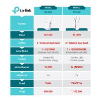 Gambar TP-LINK RE450 AC1750 Wi-Fi Range Extender / Access Point mode Repeater Dual Band 1300Mbps at 5GHz + 450Mbps at 2.4GHz dari Metoocel Solo undefined 3 Tokopedia