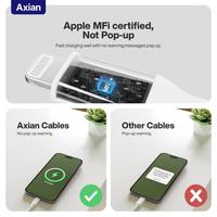 Gambar Kabel Data iPhone MFi Type C to Lightning Axian 3A Fast Charging 3ft - Hitam dari NJAtech undefined 3 Tokopedia