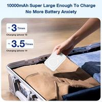 Gambar EYD JS36 10000mAh Magnetic Powerbank Wireless PD22.5W Fast Charging Power Bank Magsafe Original LED Power Display For iPhone and Android Samsung INFINIX HUAWEI XIAOMI - 5000mAhBlack dari CV ESPRESSO undefined 5 Tokopedia