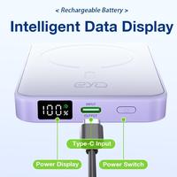 Gambar EYD JS36 10000mAh Magsafe Wireless Powerbank Magnetic PD 22.5W Fast Charging Power Bank Magsafe Original LED Power Display for iPhone and Android INFINIX SAMSUNG HUAWEI XIAOMI - 10000mAh White dari CV ESPRESSO undefined 4 Tokopedia
