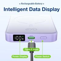 Gambar EYD JS35 5000mAh Magsafe Wireless Powerbank Magnetic PD 22.5W Fast Charging Power Bank Magsafe Original LED Power Display for iPhone and Android INFINIX SAMSUNG HUAWEI XIAOMI - White 5000mAh dari CV ESPRESSO undefined 4 Tokopedia