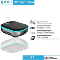 Gambar IPURI Car Air Purifier Pembersih Udara Mobil 5 lapis Hepa Filter 13 A1 - mint dari lakobus undefined 1 Tokopedia