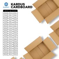 Gambar KARDUS PACKING KARTON BOX Dus Kotak Packaging Polos tebal - 60x40x40cm dari Sultan Packing undefined 3 Tokopedia