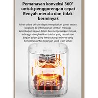 Gambar Smart Air Fryer/ Smart Air Fryer 4.5L Xiaomi wifi Connecting  | MI AF BHR8234EU/ BHR8234EU - 3.5L dari WINS OFFICIAL STORE undefined 5 Tokopedia