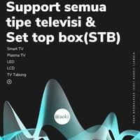 Gambar Tercepat AOKI Antena TV In/Outdoor Digital DVB-T2 Booster Power Inserter AT5000 Terviral dari umarshop85 undefined 5 Tokopedia