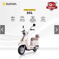 Gambar SUNRA M4 500W STRAWBERRY MILK BARU dari Ruthysg undefined 1 Tokopedia