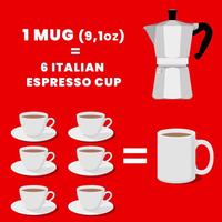 Gambar Bialetti Moka Express 2 Cups - Mokapot Coffee Alat Seduh Kopi Manual dari CitarasaID undefined 3 Tokopedia