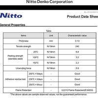 Gambar Teflon tape / isolasi tahan panas Nitto Denko 1/2 inch ( 0.5 ) dari Jaya.Abadi Electric undefined 4 Tokopedia