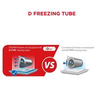 Gambar TOSHIBA GRRC130CEDMF Chest Freezer Ukuran 99 L dari Satu Elektronik undefined 5 Tokopedia