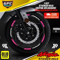 Gambar Cutting Sticker velg Semua Ninja - Aksesoris Motor Stiker Lis Velg Ninja Fi 250,Ninja R,Ninja RR Schotlite Cutting Pelek Roda Ban List Variasi Fosfor Reflektif Nyala GPC-010 - MERAH A dari Aelinnew undefined 5 Tokopedia