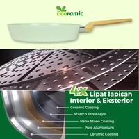 Gambar ECORAMIC OSLO SAGE GREEN SERIES - Panci Induksi Anti Lengket & Gores - Casserole 22cm dari TOKEBI Official undefined 4 Tokopedia