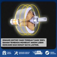 Gambar Sekai Kipas Angin Tumpu / Industri Lantai Ganda IFL 1875 TC dari SEKAI HOME ELECTRONICS undefined 5 Tokopedia