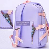 Gambar TAS RANSEL SEKOLAH ANAK PEREMPUAN MODEL KULKAS /TAS SEKOLAH SD SMP SMA Stok Ready, sesuai yang ada di etalase - BIRU - M dari naomiytcell undefined 2 Tokopedia