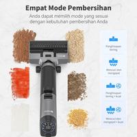 Gambar ZFB Simplus Wet & Dry Vacuum Cleaner Cordless 19000pa Alat Pel Lantai Otomatis 3in1 Vakum Basah Kering, Penyedot Debu, dan Alat Pel Lantai Otomatis 3-in-1, Pembersih Lantai Listrik Tanpa Kabel - 002 -19000Pa dari ZFB undefined 2 Tokopedia