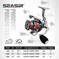 Gambar [OFFICIAL] SEASIR OER Reel Pancing Spinning Reel Saltwater Gulungan Pancing Putar 9+1 BB Ball Bearing, Gear Ratio: 5.2:1, Max Drag 12kg, Light Long Throw Aluminum Shallow Spool Spinning Fishing Reel,Gagang Logam+pegangan EVA air laut/Tawar #RYOBISEASIR - 1500-One Way dari TG TECH STORE undefined 2 Tokopedia
