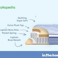 Gambar kasur gulung / matras lipat / inthebox - 90X200 dari furniture makassar undefined 2 Tokopedia