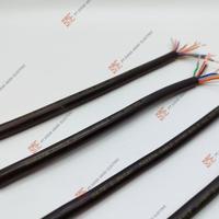 Gambar Kabel NYYHY Makita 6x0.5 / 8x0.5 / 10x0.5 / 12x0.5 Serabut METERAN - 6 x 0.5 mm dari USELES STORE undefined 4 Tokopedia