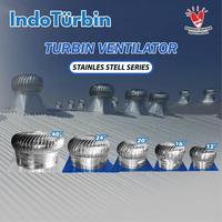 Gambar Turbin Ventilator 24 Inch IndoTurbin TB-24-SS-INT-NB-WT Roof Fan Ventilasi Exhaust Atap Rumah Pabrik Double Ball Bearing dari Fan CKE Bandung undefined 4 Tokopedia