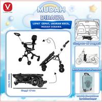 Gambar Stroller Magic Baby Kursi Kereta Lipat Dorong Anak Balita 2 Way Kepala Sandaran Busa Outdoor Travel Hitam Premium / Stroler Kursi Bangku Kereta Dorong Surung Anak Bayi Kids Handle Gagang Panjang Set Tas Penyimpanan Barang Portabel - Q1-BLACK dari BINTANG MUDA GEMILANG 1 undefined 5 Tokopedia