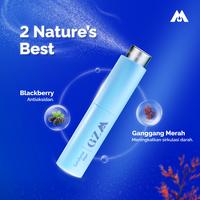 Gambar GZM SatisfyMe Intimate Spray For Men Hilangkan Bau Tidak Sedap dan Tingkatkan Kepercayaan Diri dari GZM Indonesia undefined 4 Tokopedia