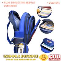Gambar Tas Sekolah Anak Laki Laki SD Import Gambar Karakter Superhero - 1651 Kapten dari Isidora Bernice undefined 5 Tokopedia